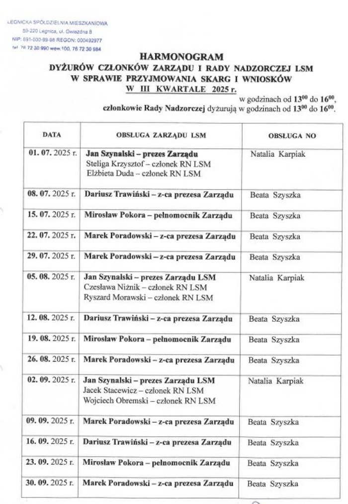 Dyżury zarządu i RN LSM