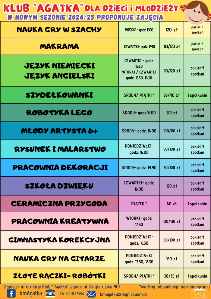 Zajęcia dla dzieci i młodzieży
